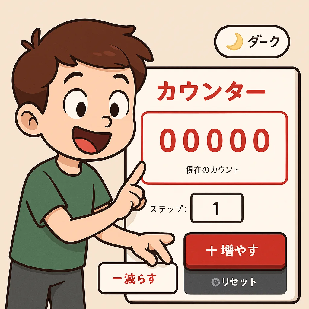 無料の日本語デジタルカウンターツール。ステップ入力、ダークモード、リセット・増加・減少ボタンを搭載。